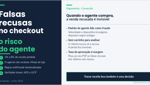 agentic commerce, pagamentos com IA, taxa de aprovação, autenticação de agentes, fraude no e-commerce