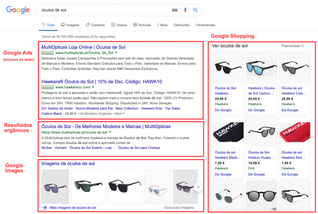 Google Shopping - pesquisa